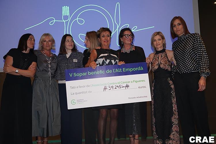El Sopar Solidari del Castell de Peralada recapta 39.245 € per a la lluita contra el càncer Sopar Solidari