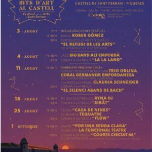 Nits d'Art al Castell