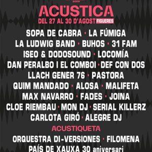 Acústica Figueres